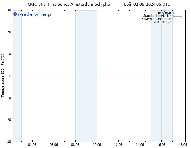 Temp. 850 hPa CMC TS  03.06.2024 11 UTC