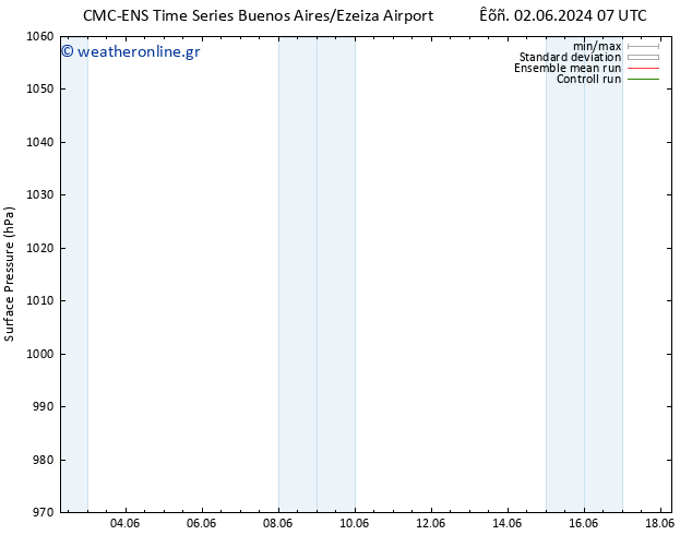     CMC TS  06.06.2024 07 UTC