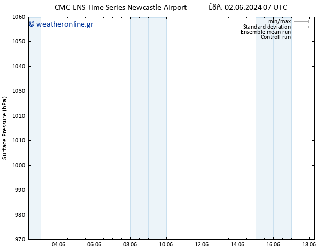      CMC TS  02.06.2024 13 UTC