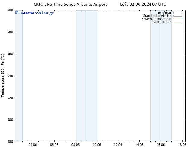 Height 500 hPa CMC TS  08.06.2024 07 UTC