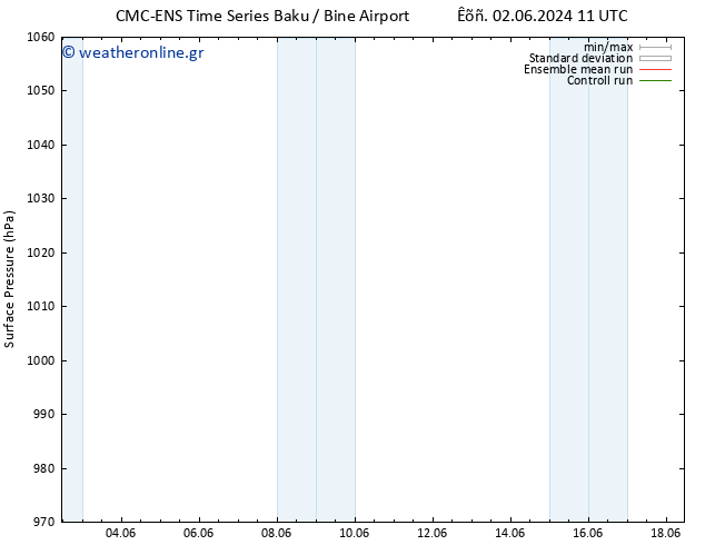      CMC TS  07.06.2024 23 UTC