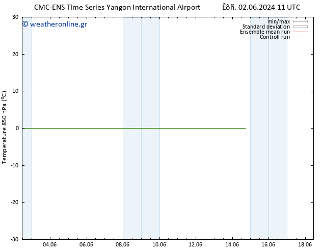 Temp. 850 hPa CMC TS  08.06.2024 23 UTC