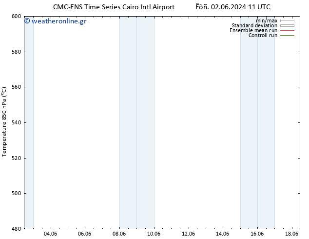 Height 500 hPa CMC TS  04.06.2024 05 UTC