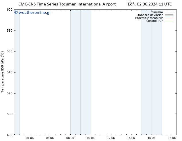 Height 500 hPa CMC TS  05.06.2024 11 UTC