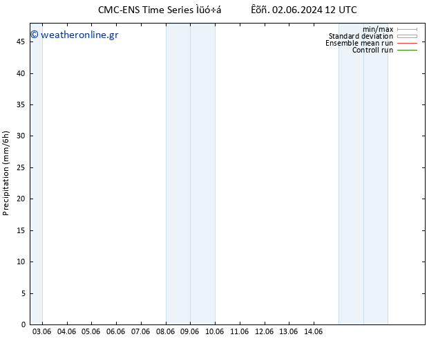  CMC TS  14.06.2024 18 UTC