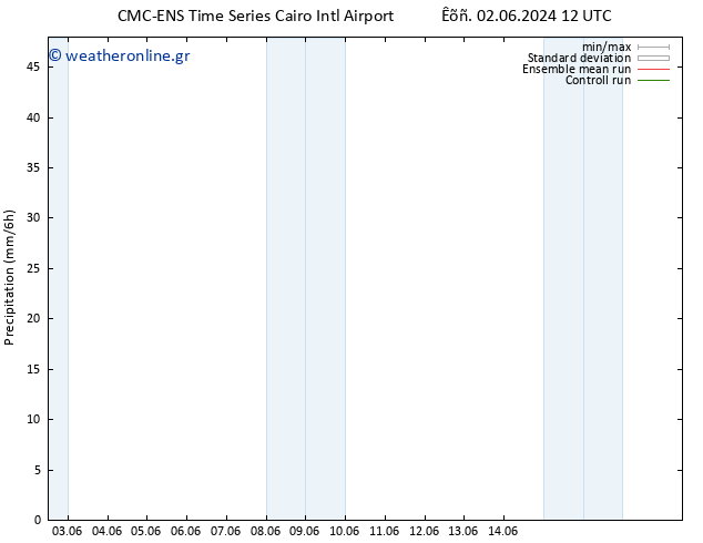  CMC TS  04.06.2024 00 UTC