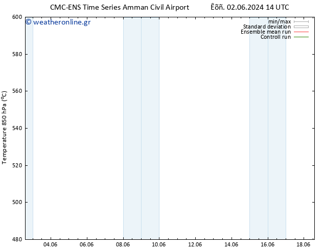 Height 500 hPa CMC TS  03.06.2024 02 UTC