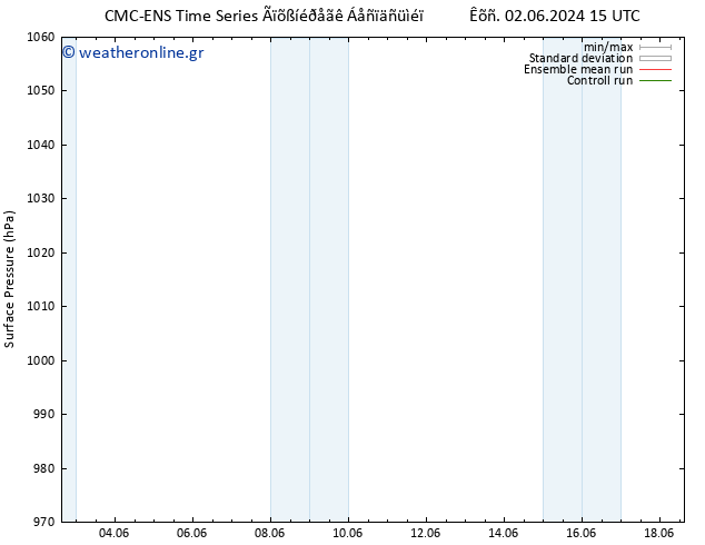      CMC TS  09.06.2024 15 UTC