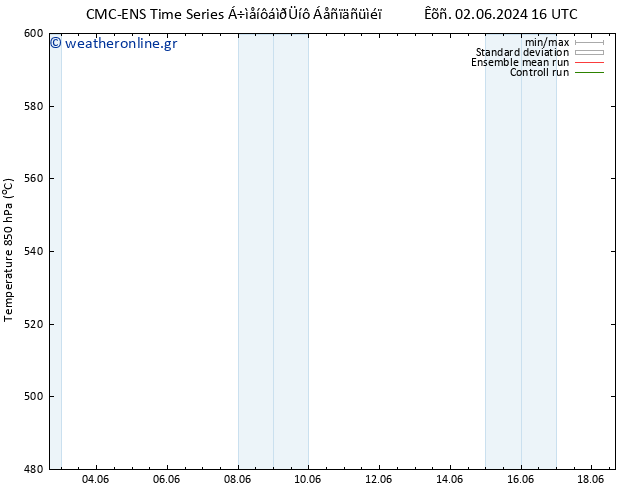 Height 500 hPa CMC TS  03.06.2024 04 UTC