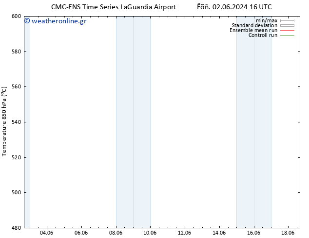 Height 500 hPa CMC TS  03.06.2024 16 UTC