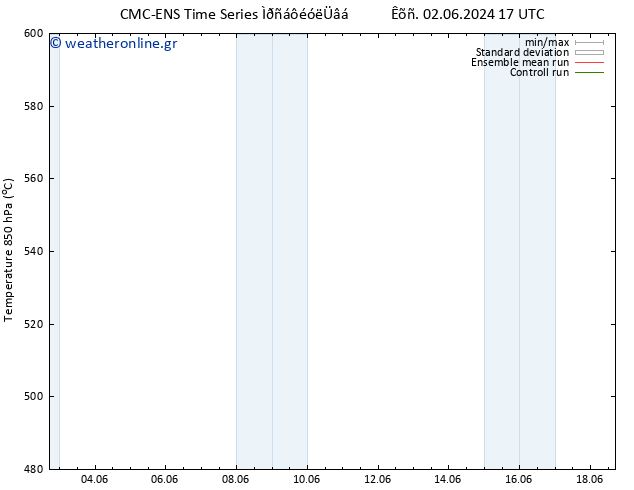 Height 500 hPa CMC TS  08.06.2024 23 UTC