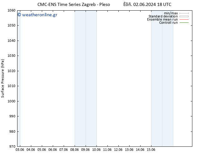      CMC TS  04.06.2024 12 UTC