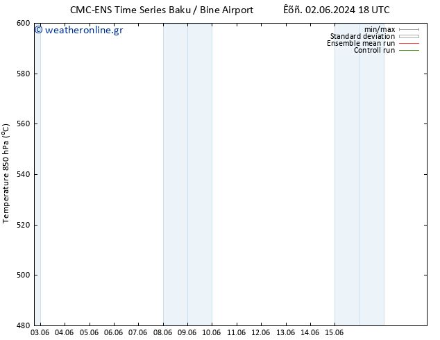 Height 500 hPa CMC TS  10.06.2024 18 UTC
