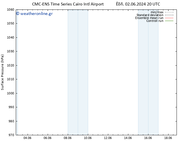      CMC TS  06.06.2024 20 UTC