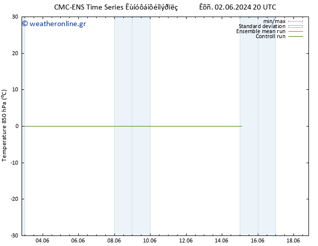 Temp. 850 hPa CMC TS  10.06.2024 08 UTC