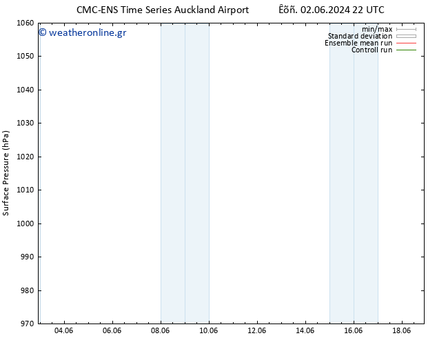      CMC TS  07.06.2024 10 UTC