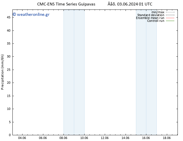  CMC TS  05.06.2024 19 UTC