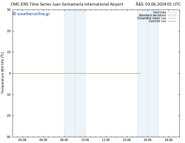 Temp. 850 hPa CMC TS  15.06.2024 07 UTC