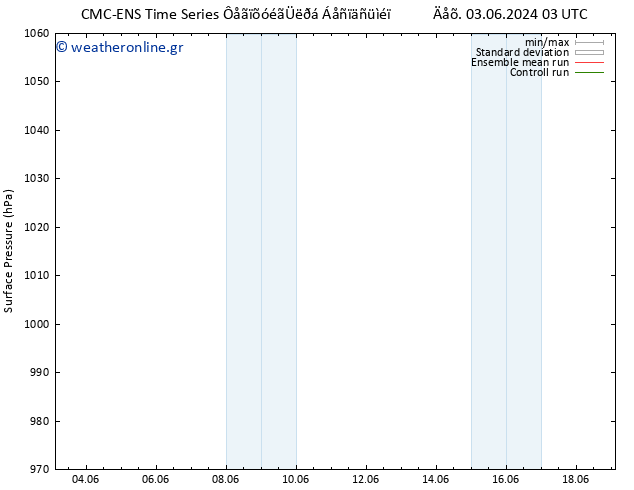      CMC TS  07.06.2024 09 UTC