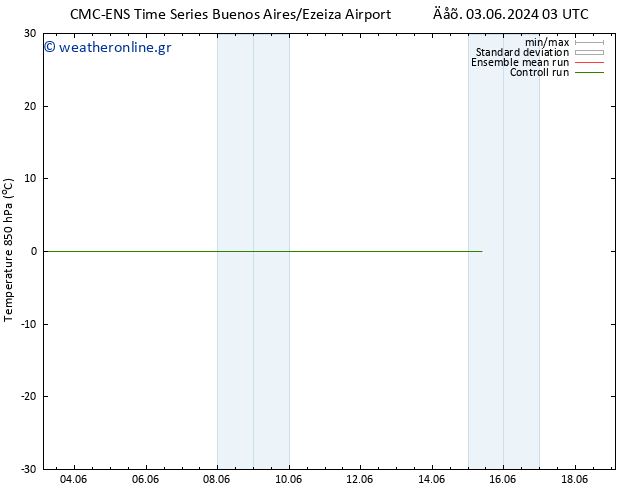 Temp. 850 hPa CMC TS  04.06.2024 09 UTC