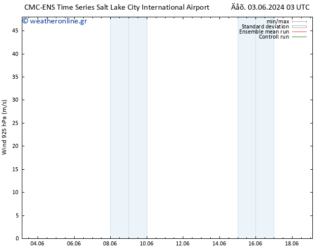  925 hPa CMC TS  09.06.2024 15 UTC