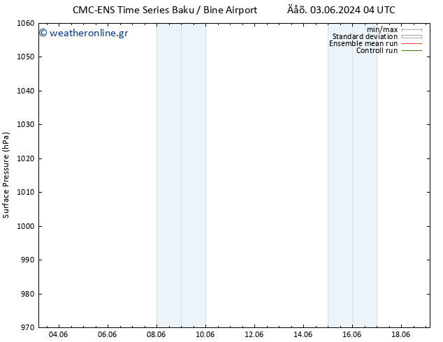      CMC TS  09.06.2024 04 UTC