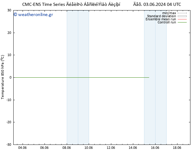 Temp. 850 hPa CMC TS  08.06.2024 16 UTC