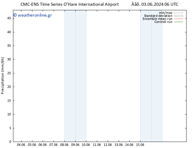  CMC TS  05.06.2024 12 UTC