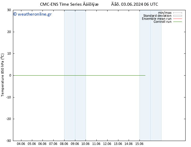 Temp. 850 hPa CMC TS  10.06.2024 00 UTC