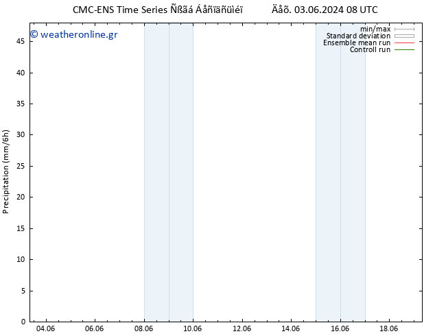  CMC TS  07.06.2024 14 UTC