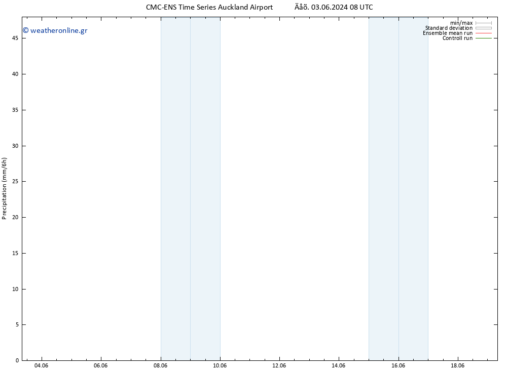  CMC TS  08.06.2024 08 UTC