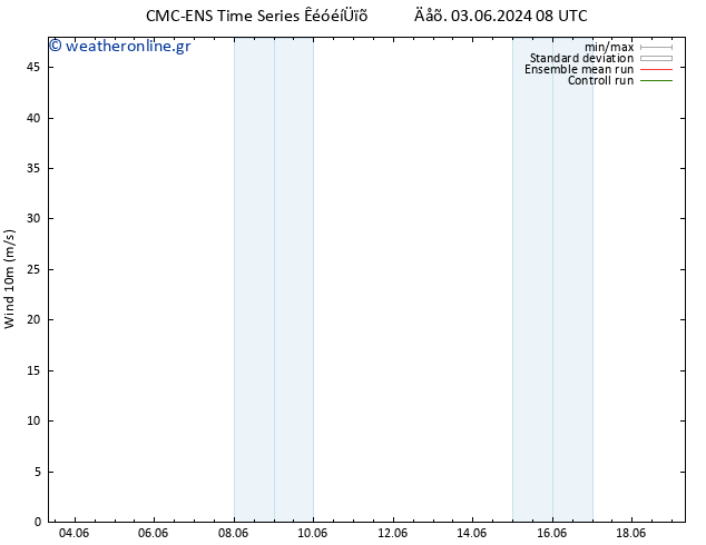  10 m CMC TS  10.06.2024 08 UTC