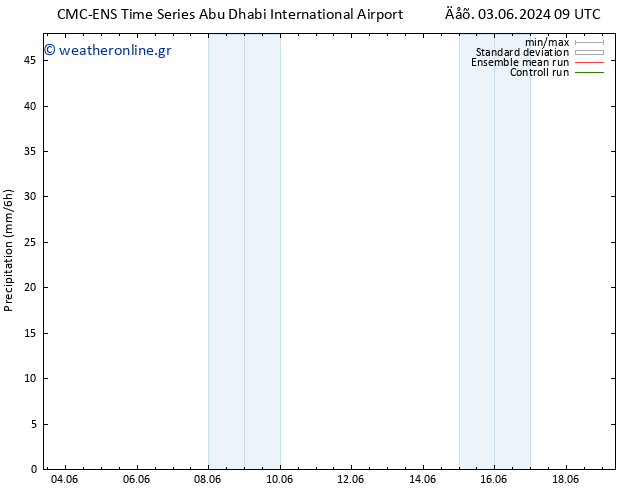  CMC TS  11.06.2024 09 UTC