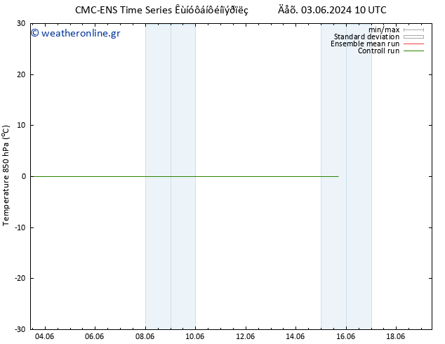 Temp. 850 hPa CMC TS  04.06.2024 10 UTC