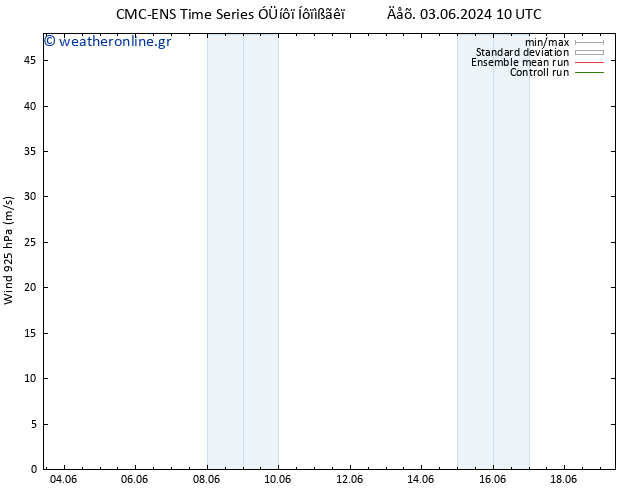  925 hPa CMC TS  06.06.2024 22 UTC