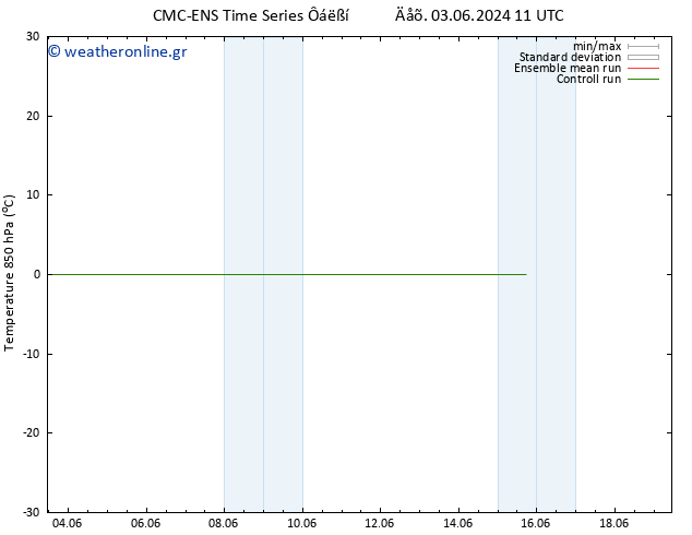 Temp. 850 hPa CMC TS  08.06.2024 11 UTC
