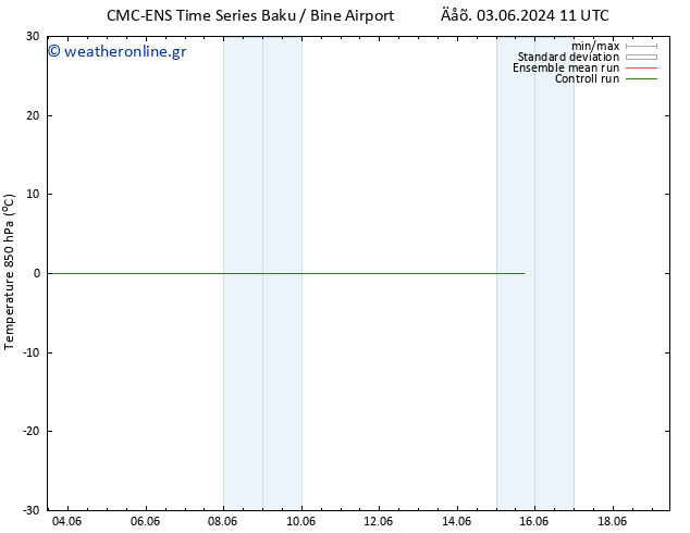Temp. 850 hPa CMC TS  04.06.2024 23 UTC