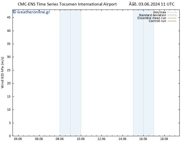  925 hPa CMC TS  06.06.2024 23 UTC