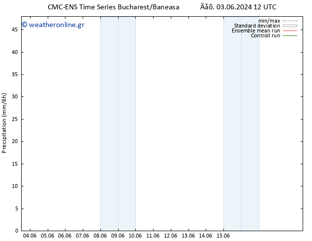  CMC TS  04.06.2024 18 UTC