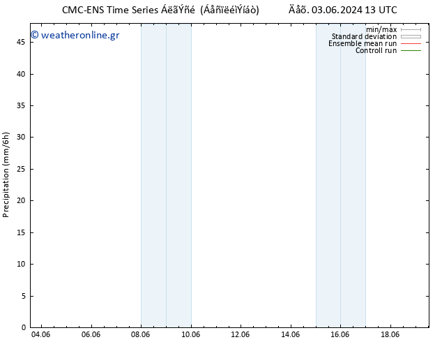  CMC TS  06.06.2024 01 UTC