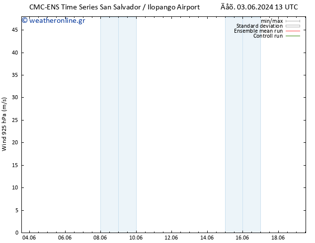  925 hPa CMC TS  10.06.2024 01 UTC