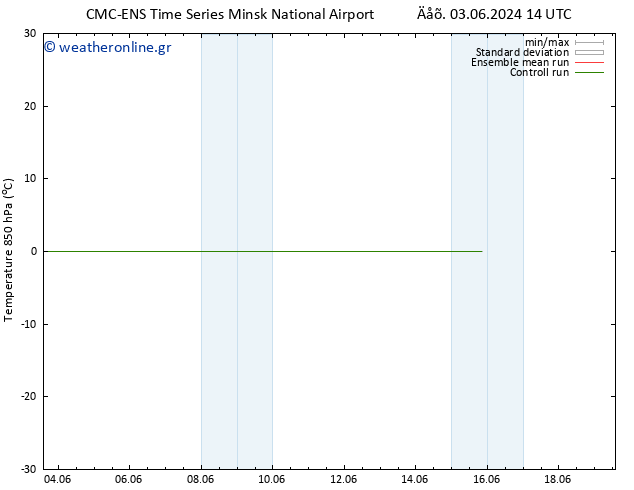 Temp. 850 hPa CMC TS  03.06.2024 14 UTC