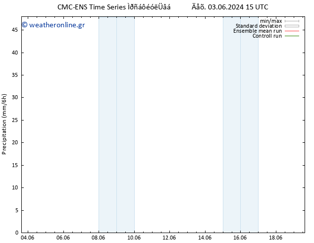  CMC TS  03.06.2024 21 UTC