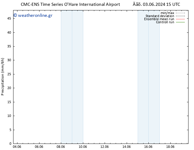  CMC TS  04.06.2024 09 UTC