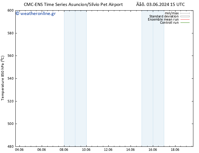 Height 500 hPa CMC TS  10.06.2024 03 UTC