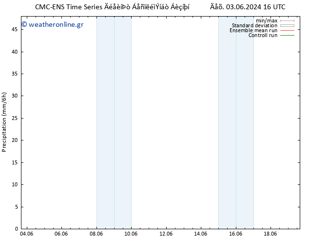  CMC TS  07.06.2024 16 UTC