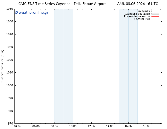      CMC TS  15.06.2024 22 UTC