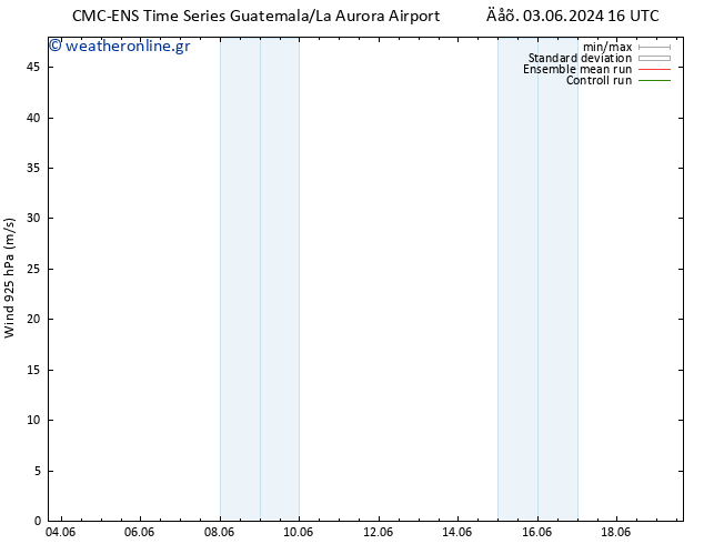  925 hPa CMC TS  03.06.2024 16 UTC