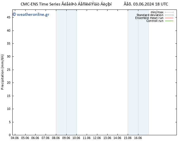  CMC TS  04.06.2024 18 UTC