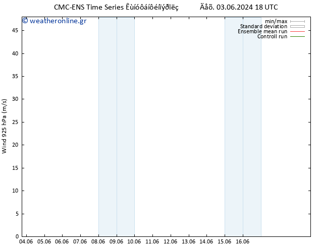  925 hPa CMC TS  08.06.2024 06 UTC